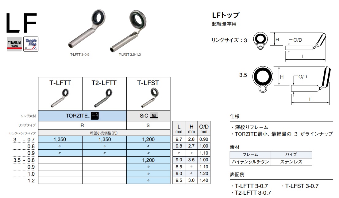 T-LFTT 3,トップ,富士工業 Fuji ｜釣具のイシグロ｜ロッドビルディング